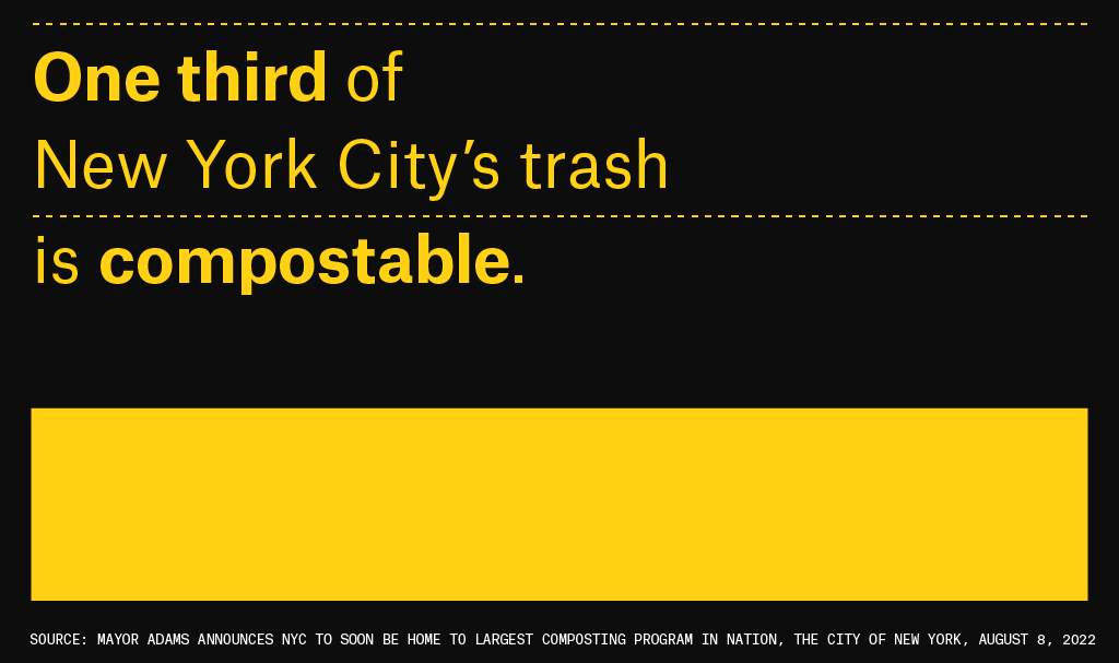 One third of New York City's trash is compostable. Source: The City of New York