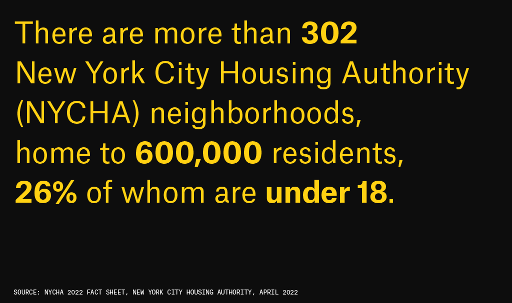 Image that reads: There are more than 302 New York City Housing Authority (NYCHA) neighborhoods home to 600,000 residents, 26% of whom are under 18